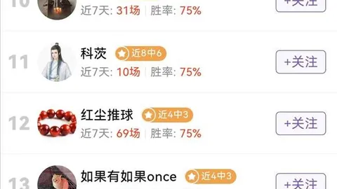 2026年：阿克托比女足主场攻略，优势解析